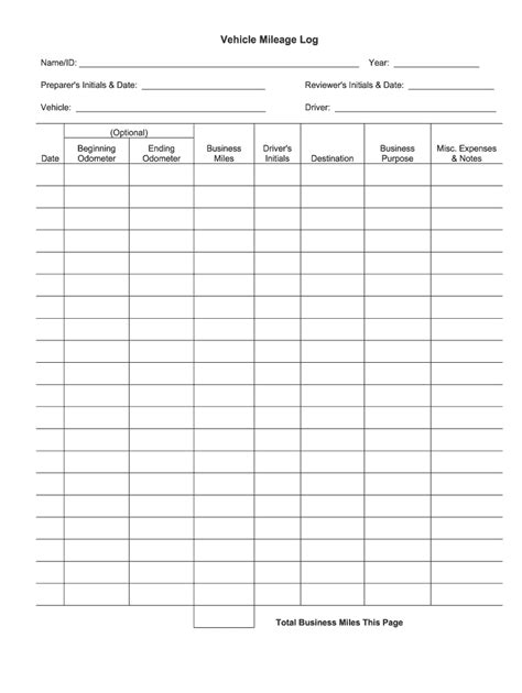 Mileage Log Printable Fill Out Sign Online Dochub