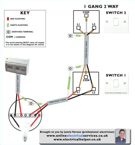 One Way Switch Diagram Light Switch Wiring 3 Way Switch Wiring Home