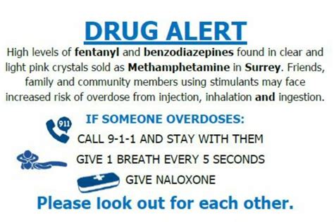 Fraser Health Issues Overdose Warning For Surrey Peace Arch News