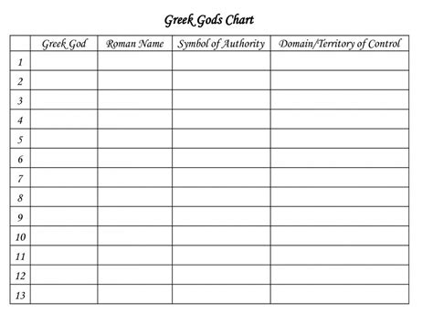 Excel Chore Chart Template Business