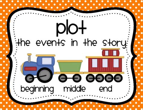 Story Plot Clipart 10 Free Cliparts Download Images On Clipground 2024