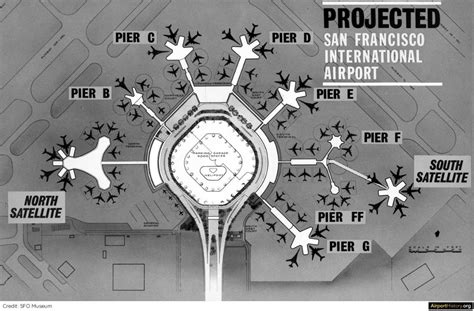 Airports For The Supersonic Age A VISUAL HISTORY OF THE WORLD S GREAT