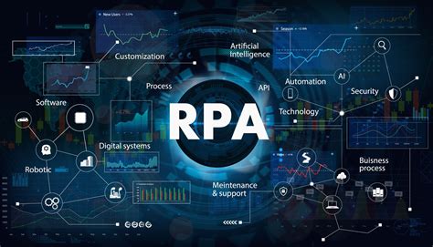 Rpa Robotic Process Automation In Action Infraveo Technologies
