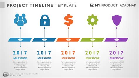 Project Management Timeline Template Free All In One Photos