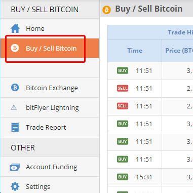 How much are you willing to pay in fees? How to Buy, Sell, Trade Bitcoin on bitFlyer's ...
