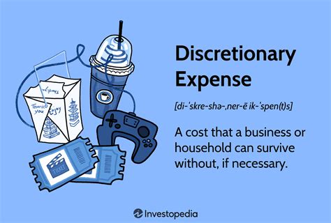 Discretionary Expense Definition Examples Budgeting