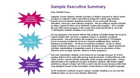 How To Write An Executive Summary Template Pdf Template