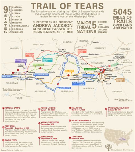 Trail Of Tears Routes Britannica