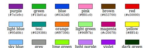 Xkcd Color List For Latex Users Romano Giannettis Blog