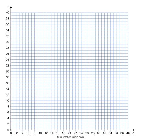 Grid Paper Printable 4 Quadrant Coordinate Graph Paper Templates
