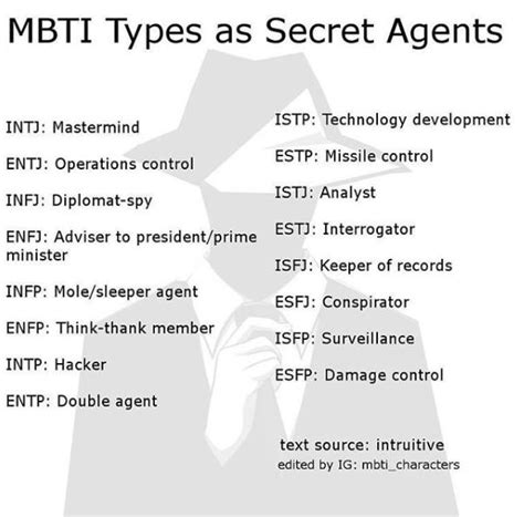 Just For Fun The INFJ Is The Diplomat Spy Myers Briggs Personality