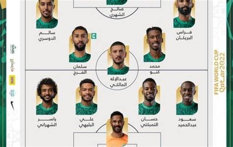 مجلة سيدتي تشكيلة المنتخب السعودي أمام الأرجنتين في مونديال قطر 2022