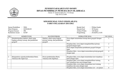 25 istilah dalam internet yang perlu diketahui.dalam soal geografi kelas 12 ini, jenis soal yang kami sampaikan hanya ada satu jenis soal, yaitu soal pilihan ganda/ pilgan a. Contoh Soal Pilihan Ganda Geografi - Dunia Sosial