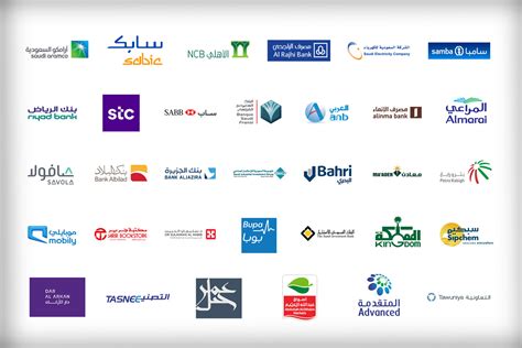 Saudi Arabias Top Companies 2020
