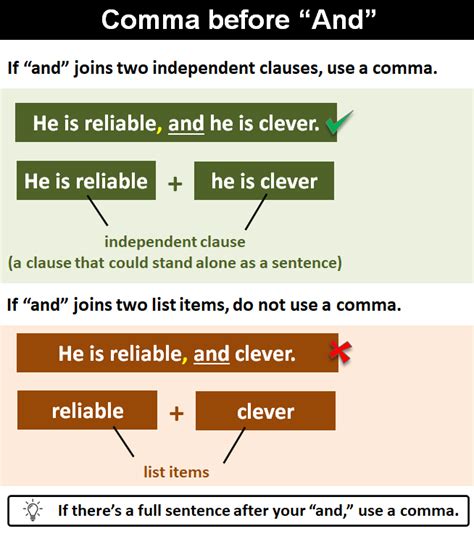Do I Use A Comma Before And To Test Whether You Should Use A Comma