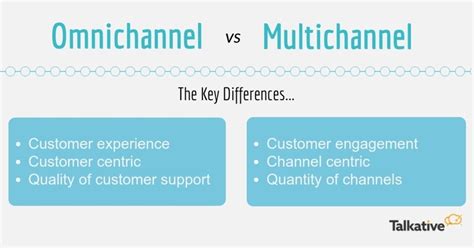 The Distinction Between Multichannel Marketing And Omnichannel