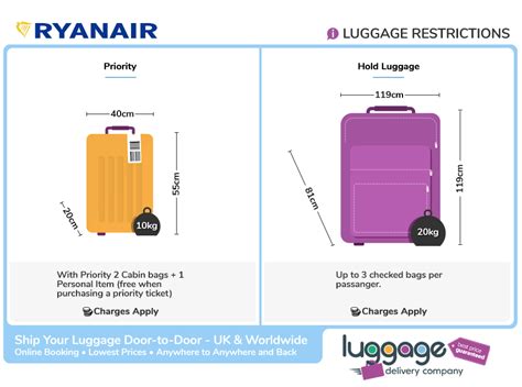 Ryanair 2023 Baggage Allowance My Baggage Lupon Gov Ph