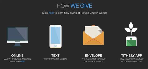 15 Great Donation Page Examples To Increase Donations
