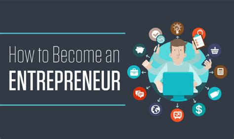 How To Become An Entrepreneur Infographic Visualistan