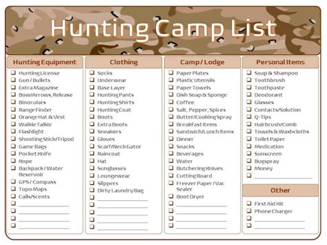 Hunting Camp Trip Packing List And Meal Plan Printable 57 Off