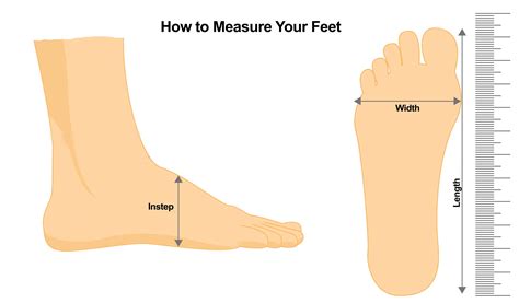How To Measure Your Foot Length Width And Volume