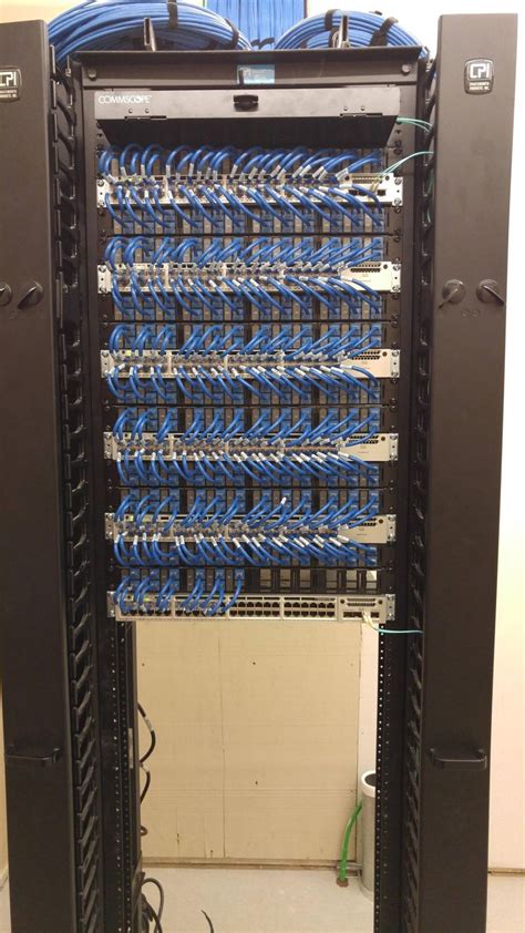 Check 'rack unit' translations into russian. Simple small business Cisco network rack. Great runs into ...