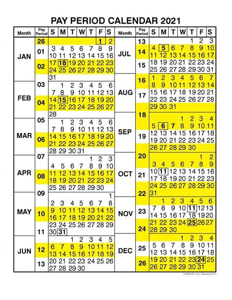 Federal Pay Period Calendar 2024 2024 Calendar Printable
