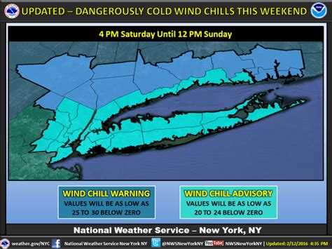 A Weekend Of Sub Zero Wind Chills Tips To Stay Warm And Safe Bklyner