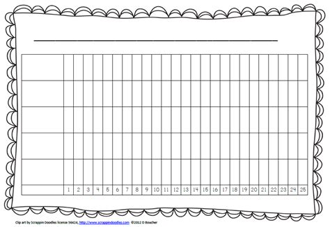 Maths charts is a collection of over 270 free printable maths posters suitable for interactive whiteboards, classroom displays, math walls, student handouts, homework help, introduction and consolidation of mathematical topics and other math reference needs. More Options for Daily Graphing - Math Coach's Corner