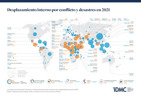 Idmc Grid 2022 2022 Global Report On Internal Displacement