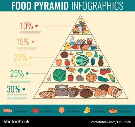 Food Pyramid Healthy Eating Infographic Food Vector Image Sexiz Pix