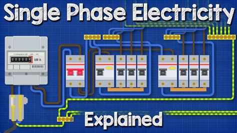 European 230v Wiring Diagram - CERITERAHATI-NAD