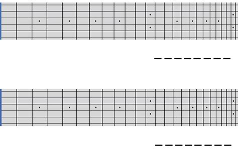 I love your content and i am truly impressed with the depth of the instruction you provide. Printable Guitar Fretboard Diagram | Guitar for beginners, Guitar fretboard, Guitar classes