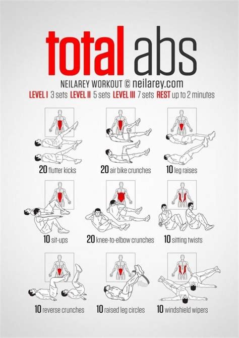 The Total Abs Workout Is Shown In Red And Black With Instructions On