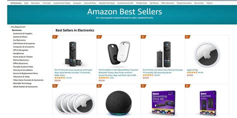 Top Ways To Start Reselling On Amazon The Complete Guide