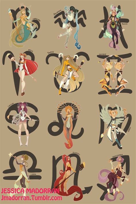 When most people read that cancer is a negative sign, they immediately assume that it means negative in all aspects. Zodiac Signs - Signs seeing a fight - Wattpad