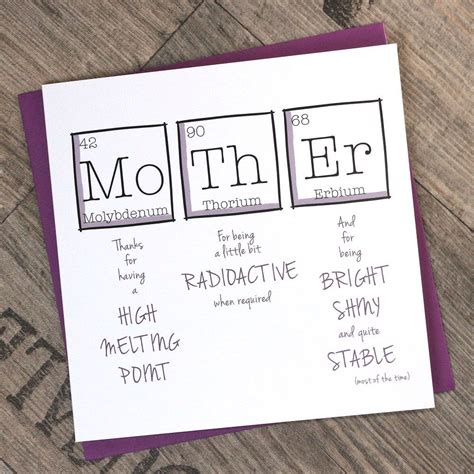 Printable Mothers Day Card Greetings Card Periodic Etsy Funny