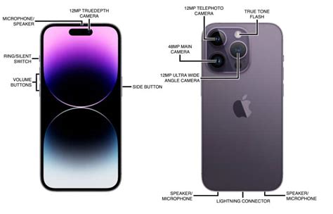Apple Iphone 14 Pro Max Diagram Atandt Device Support