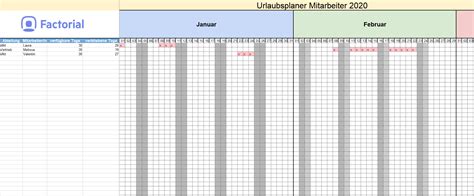 Ausbildungsplan Vorlage Excel Download / Der Betriebliche ...