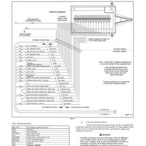 It's intended to assist all the average consumer in creating a correct program. Whelen Justice Lightbar Wiring Diagram | Free Wiring Diagram