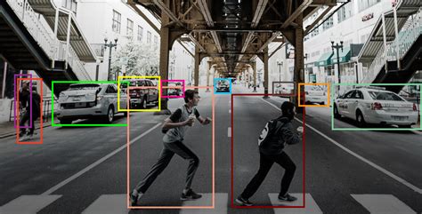 Real Time Custom Object Detection Using Tiny Yolov3 And Opencv Riset