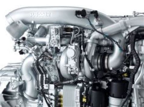 Euro 6 Engine How Car Specs