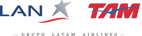 Collection Of Latam Airlines Png Pluspng