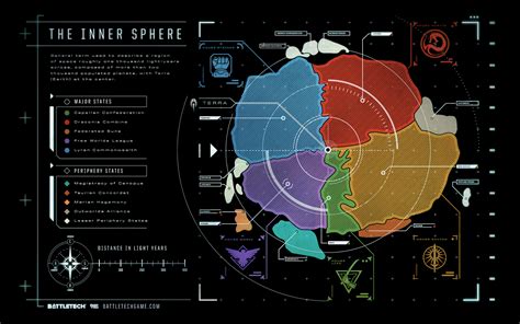 Where In The Innersphere Would You Want To Live Spacebattles