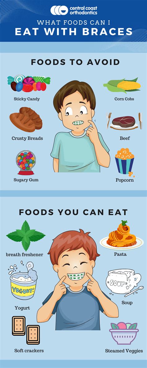 The foods that your child should avoid while wearing braces range from crunchy foods, such as nuts and popcorn, to chewy foods like licorice and beef jerky. Foods You Can't Eat with Braces - Central Coast Orthodontics