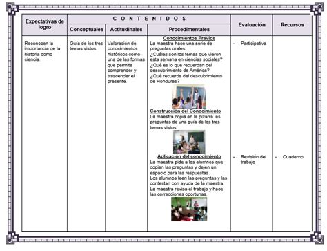 Pasos Para Hacer Un Plan De Clases Ideas Para La Clase Images