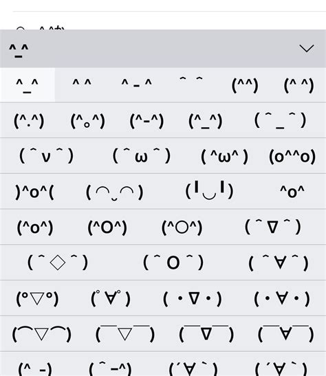 Kaomoji japonés es más genial que Emoji emoticonos Aprende Japonés