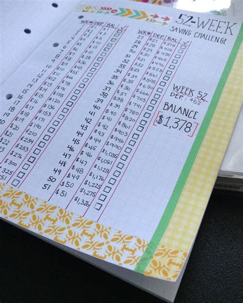 Das spart nicht nur zeit, sondern auch jede menge geld! Spar-Challenge in 52 Wochen: So sparst du in einem Jahr ...