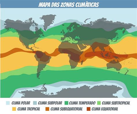 Clima Equatorial O Que é E Quais As Características Significados