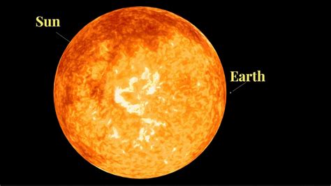 Sun Compared To Earth